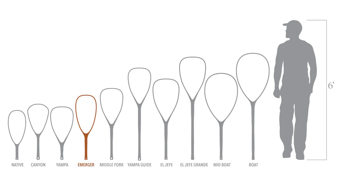 Fishpond Nomad Emerger Net 2.0 | Tailwaters Fly Fishing