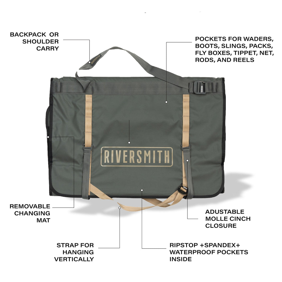 Riversmith Convoy Gear-Roll, view 14