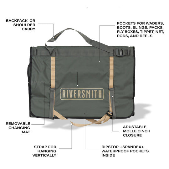 Riversmith Convoy Gear-Roll, view 14
