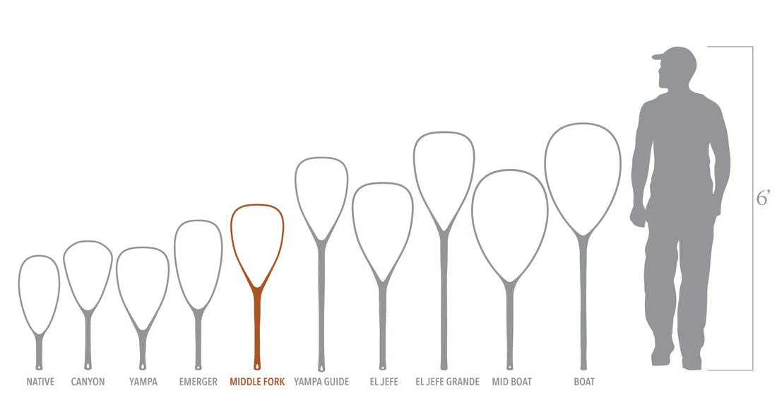 Fishpond Nomad Middle Fork Net 2.0 | Tailwaters Fly Fishing