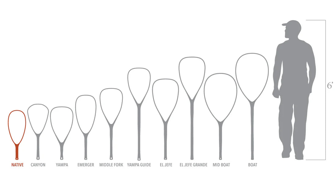 Fishpond Nomad Native Net | Tailwaters Fly Fishing