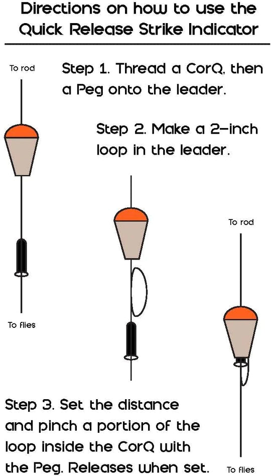 CorQ's Quick Release Indicator | Tailwaters Fly Fishing