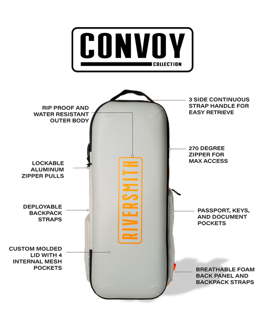 Riversmith Convoy Travel Pack, packaging, view 2