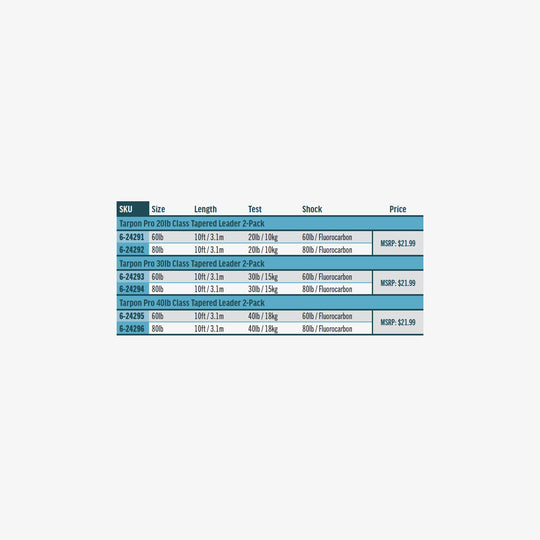 RIO Products Pro Tarpon Leaders | Tailwaters Fly Fishing