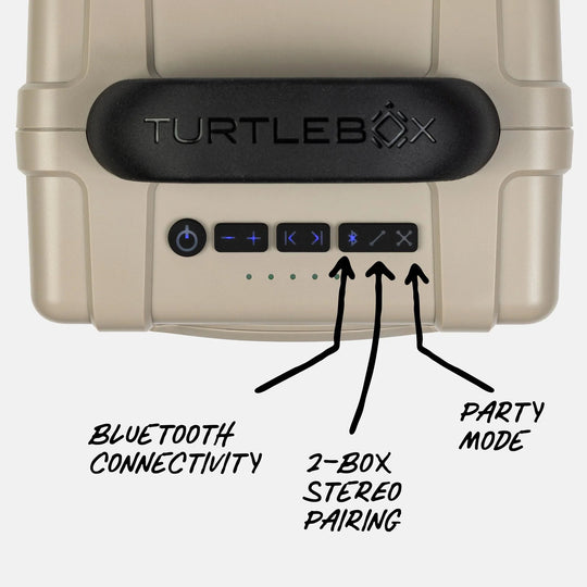 TurtleBox Cub Speaker, Gray, from above