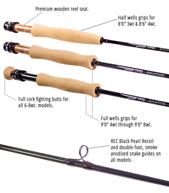 TFO Solution Rod with Case | Tailwaters Fly Fishing