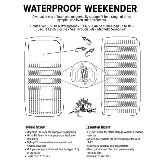 Umpqua UPG Foam Waterproof Weekender | Tailwaters Fly Fishing