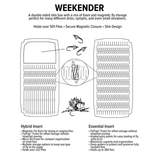 Umpqua UPG Foam Weekender | Tailwaters Fly Fishing
