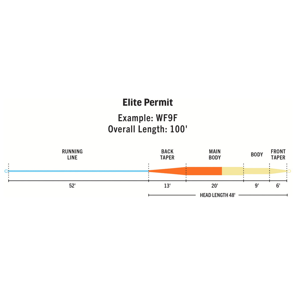 RIO Products Elite Permit | Tailwaters Fly Fishing