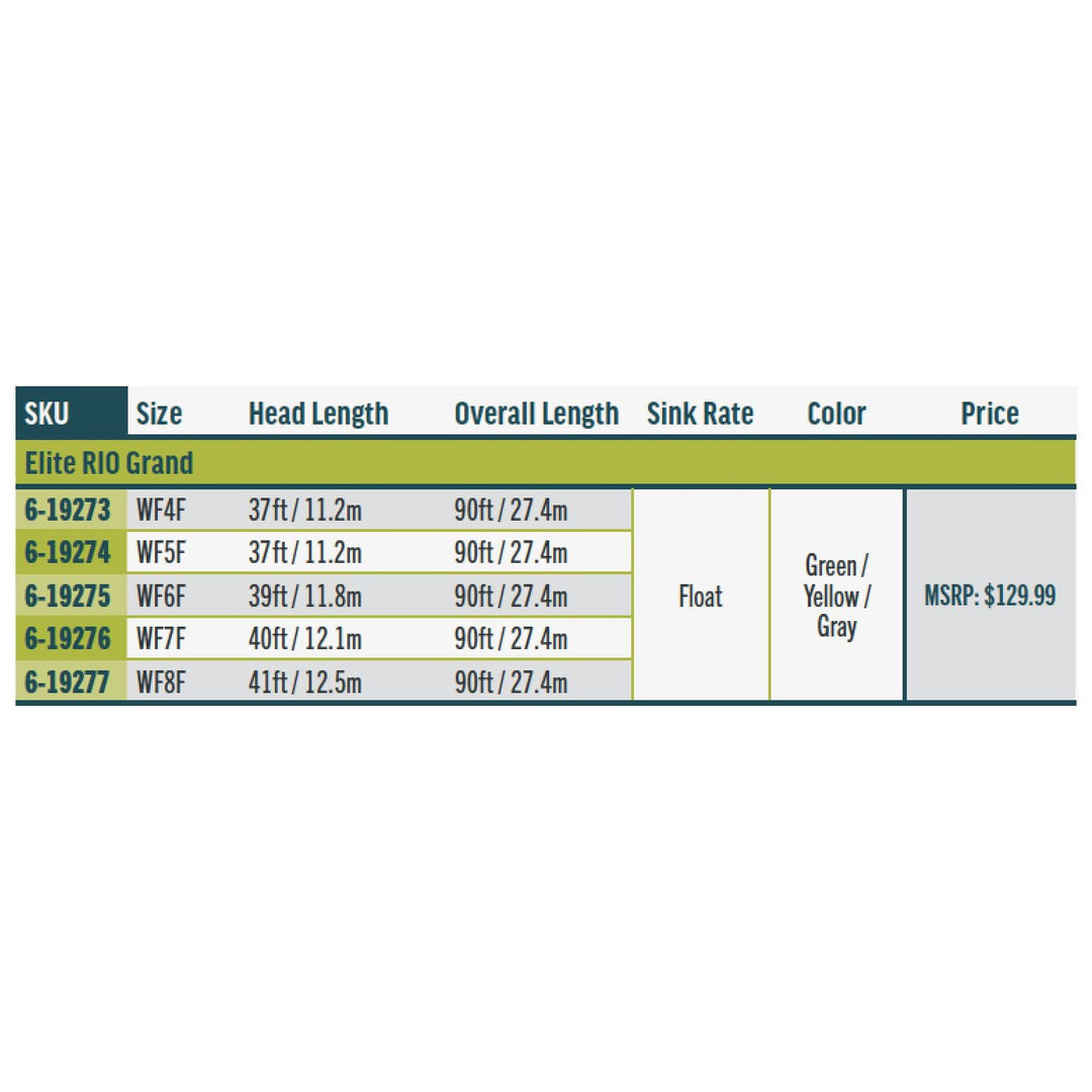 RIO Products Elite Rio Grand | Tailwaters Fly Fishing