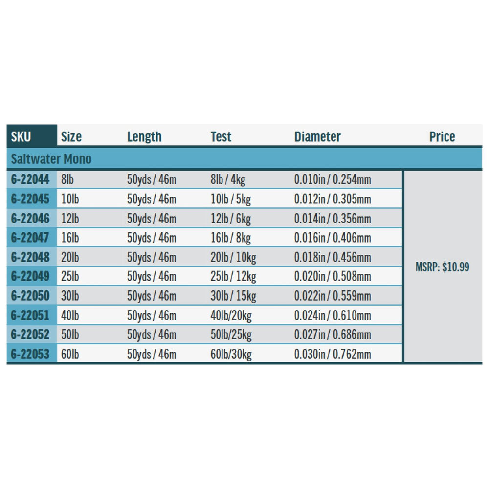 RIO Products Saltwater Mono | Tailwaters Fly Fishing