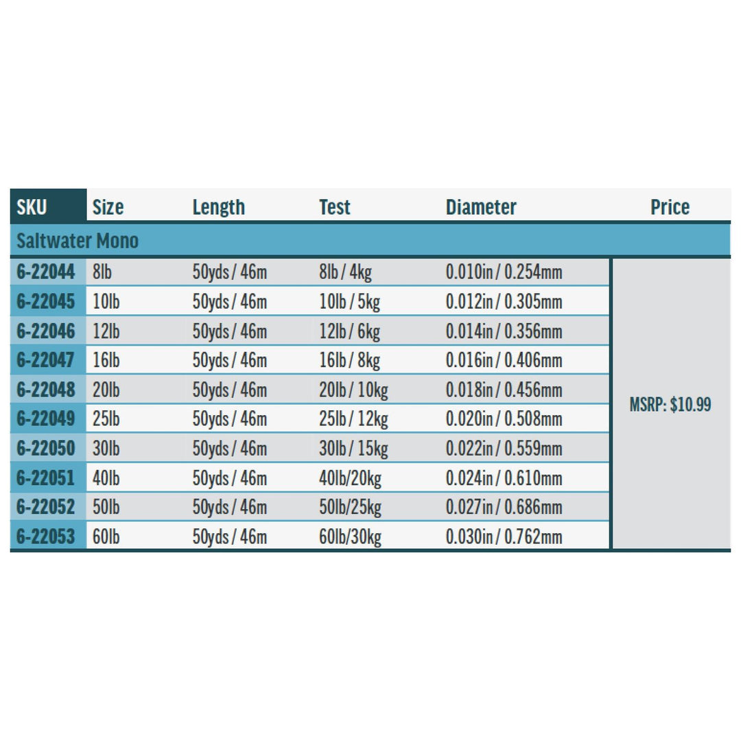 RIO Products Saltwater Mono | Tailwaters Fly Fishing