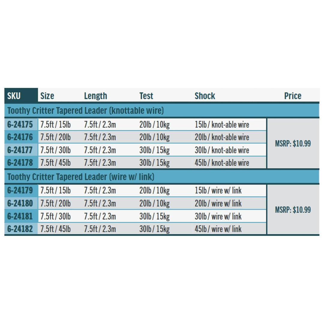 RIO Products Toothy Critter II Stainless Wire Leaders with Snap | Tailwaters Fly Fishing