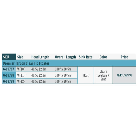 RIO Products Premier Tarpon Clear Tip Floater | Tailwaters Fly Fishing